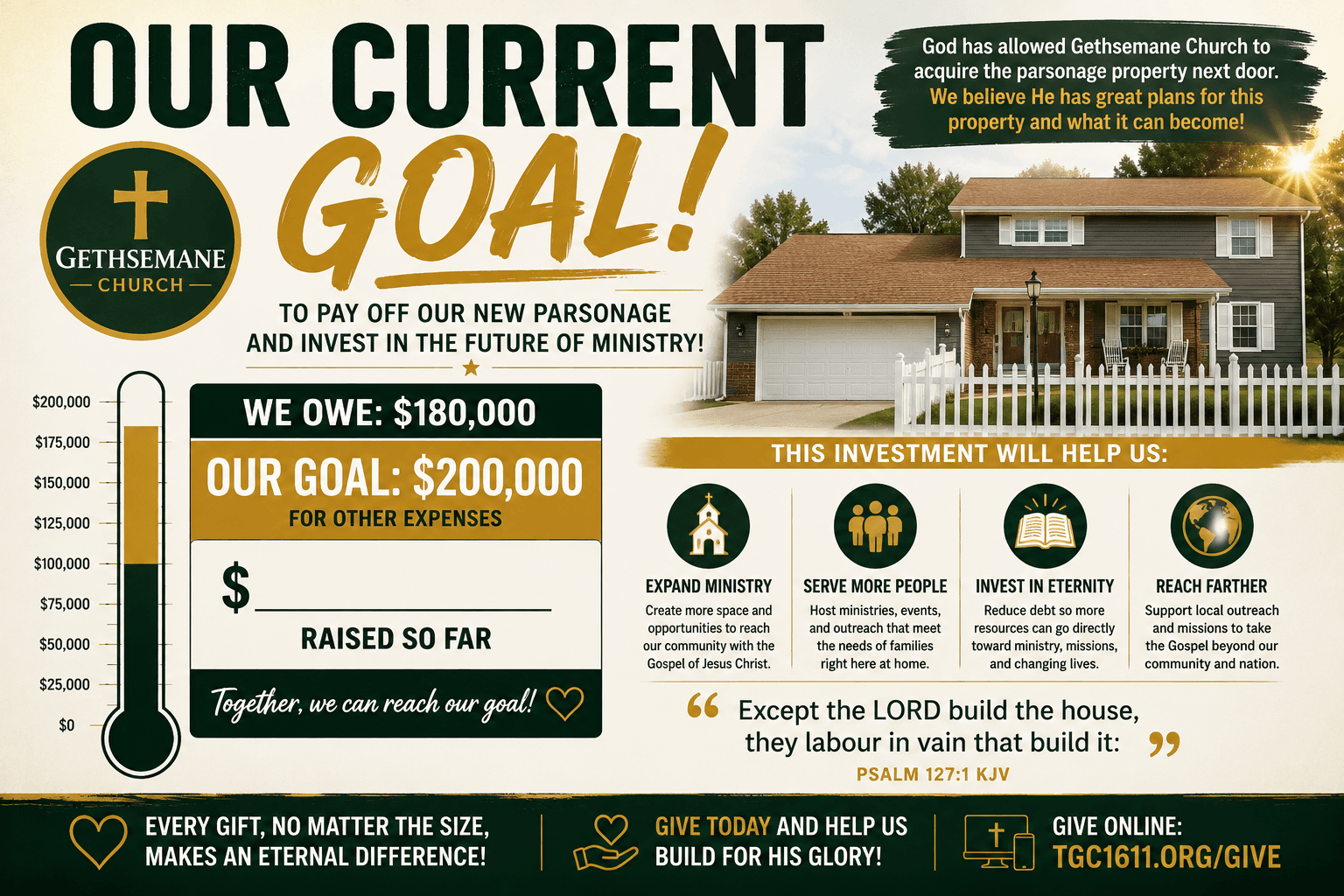 Gethsemane Church Our Current Goal parsonage fundraising graphic